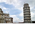 Torre Pendente