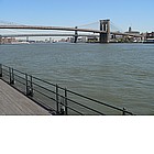Ponte di Brooklin
