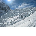 Mer de Glace