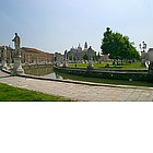 Prato della Valle